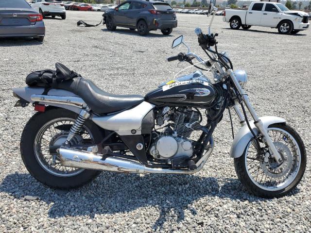  Salvage Kawasaki Bn125 A