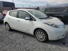 Nissan LEAF Sv Image 12